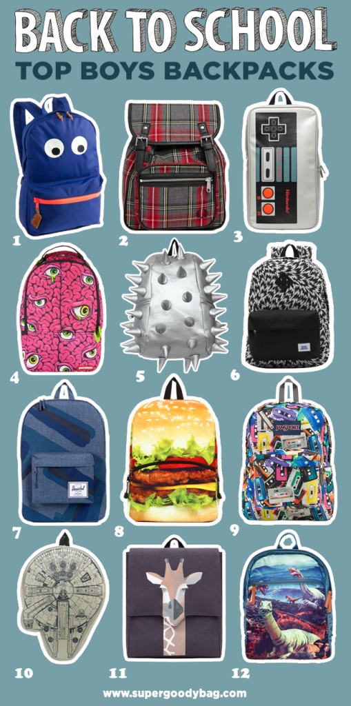 Top Back To School Backpacks